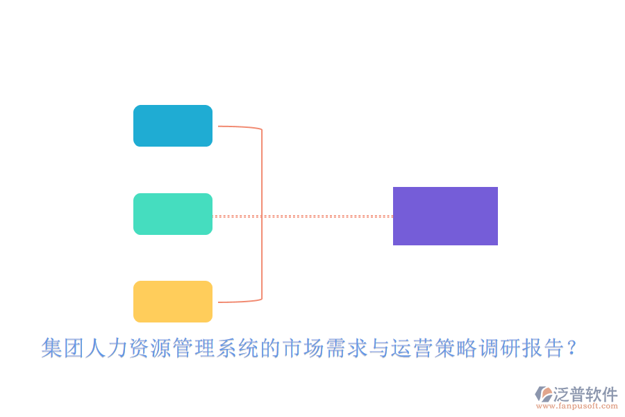 集團人力資源管理系統(tǒng)的市場需求與運營策略調(diào)研報告？