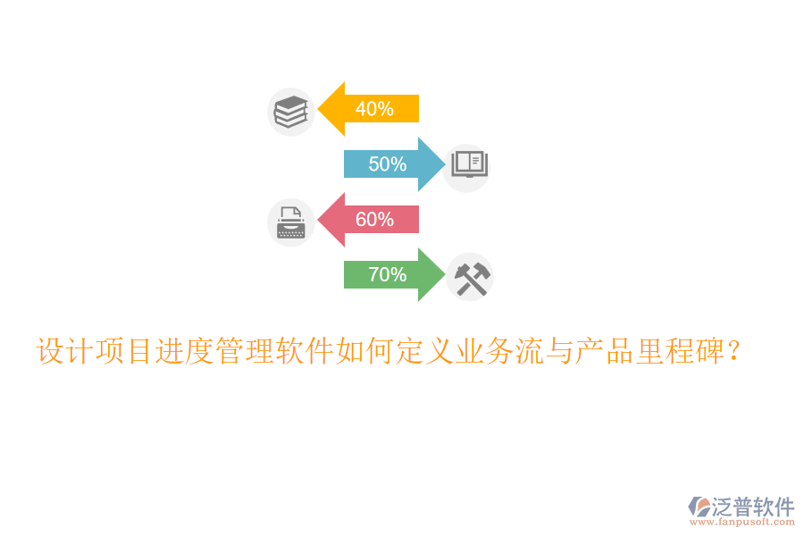 設(shè)計項目進(jìn)度管理軟件如何定義業(yè)務(wù)流與產(chǎn)品里程碑？
