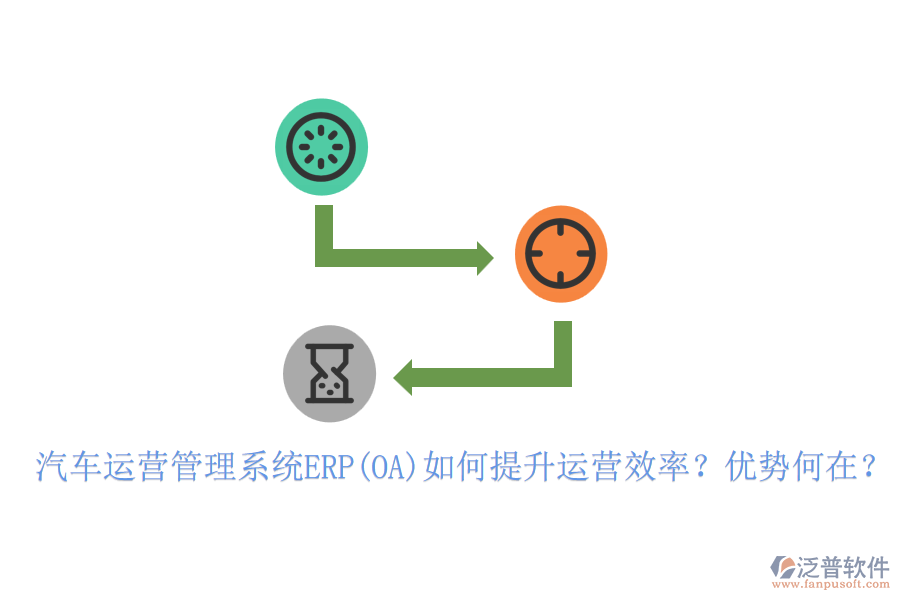 汽車(chē)運(yùn)營(yíng)管理系統(tǒng)ERP(OA)如何提升運(yùn)營(yíng)效率？?jī)?yōu)勢(shì)何在？
