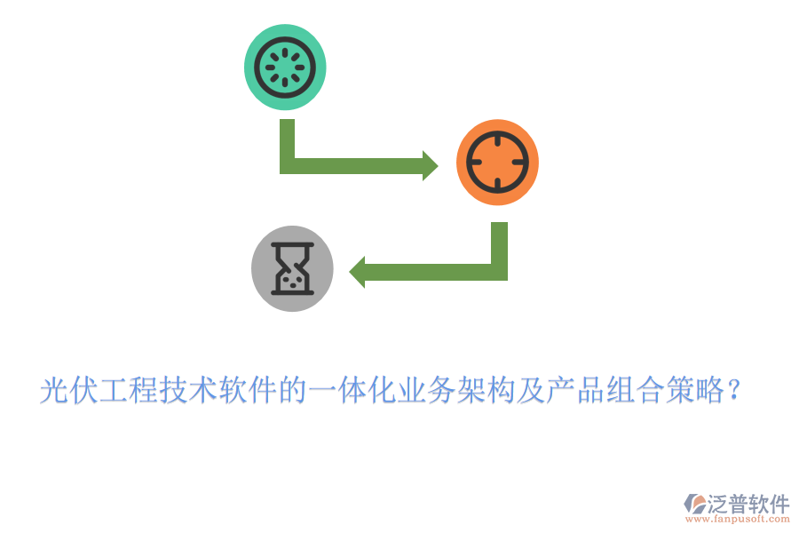 光伏工程技術軟件的一體化業(yè)務架構(gòu)及產(chǎn)品組合策略？
