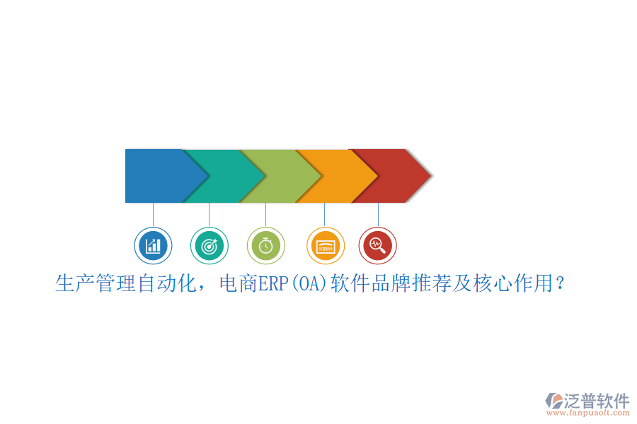 生產(chǎn)管理自動(dòng)化，電商ERP(OA)軟件品牌推薦及核心作用？