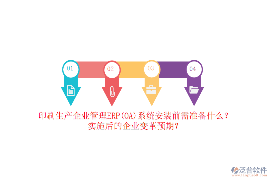 印刷生產(chǎn)企業(yè)管理ERP(OA)系統(tǒng)安裝前需準(zhǔn)備什么？實(shí)施后的企業(yè)變革預(yù)期？