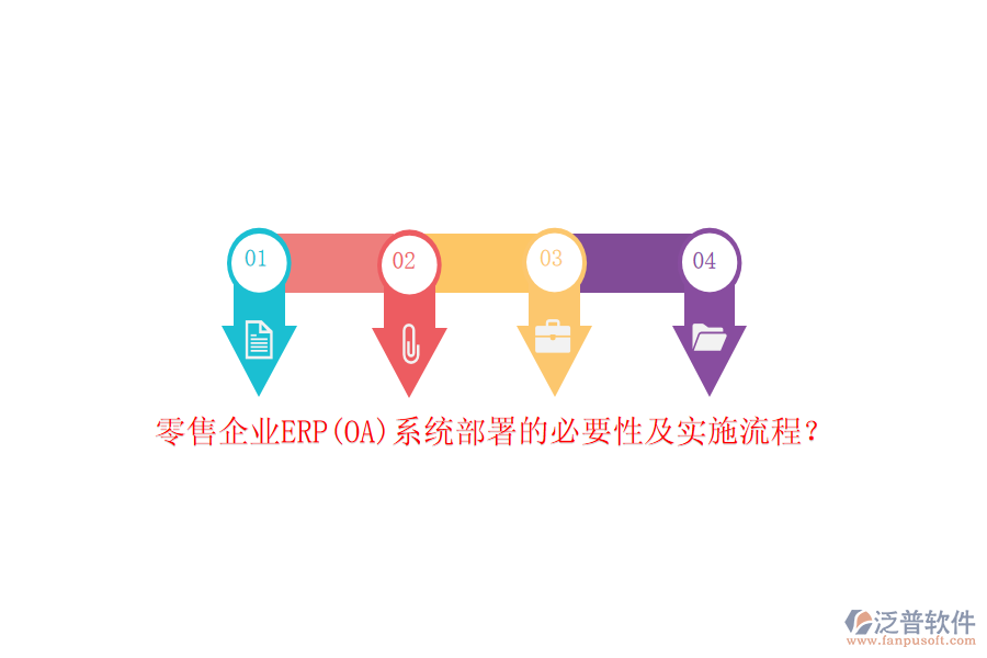 零售企業(yè)ERP(OA)系統(tǒng)部署的必要性及實施流程？