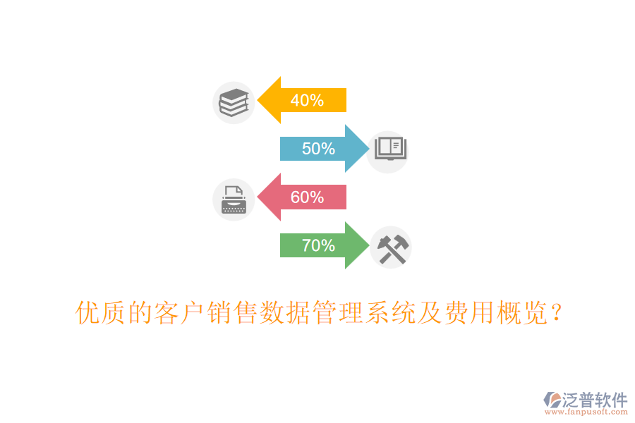 優(yōu)質(zhì)的客戶銷售數(shù)據(jù)管理系統(tǒng)及費用概覽？