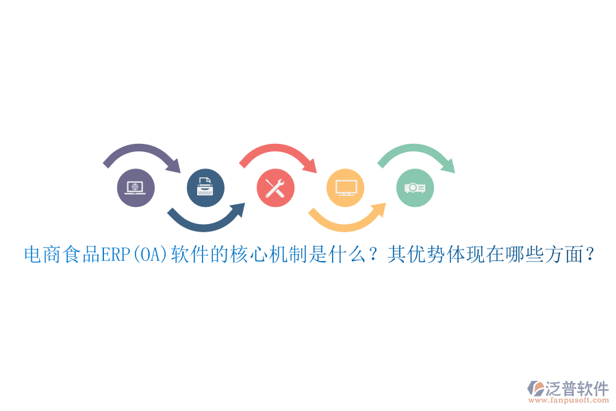 電商食品ERP(OA)軟件的核心機制是什么？其優(yōu)勢體現(xiàn)在哪些方面？