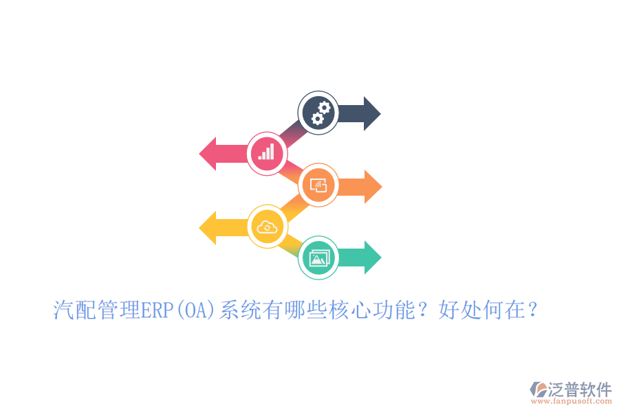 汽配管理ERP(OA)系統(tǒng)有哪些核心功能？好處何在？