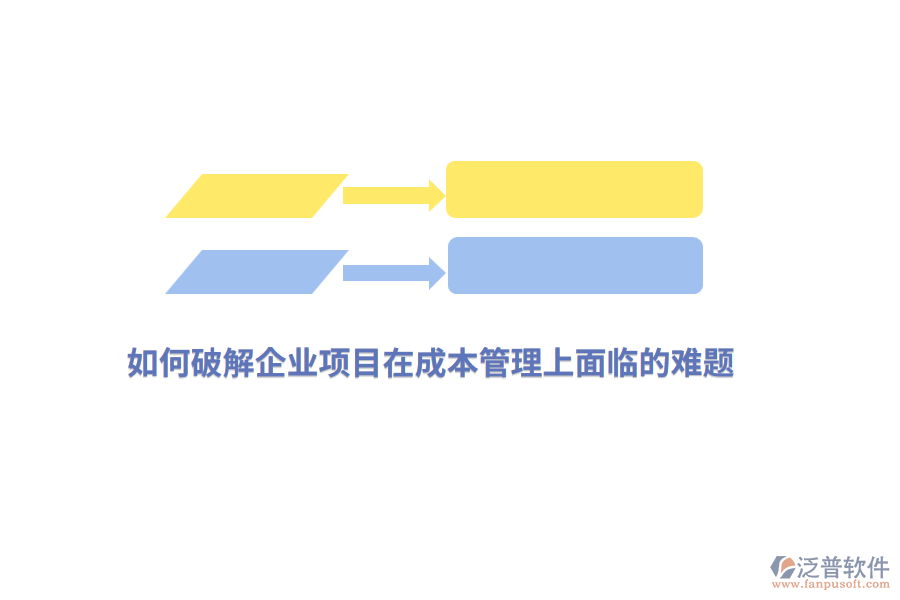 如何破解企業(yè)項(xiàng)目在成本管理上面臨的難題？