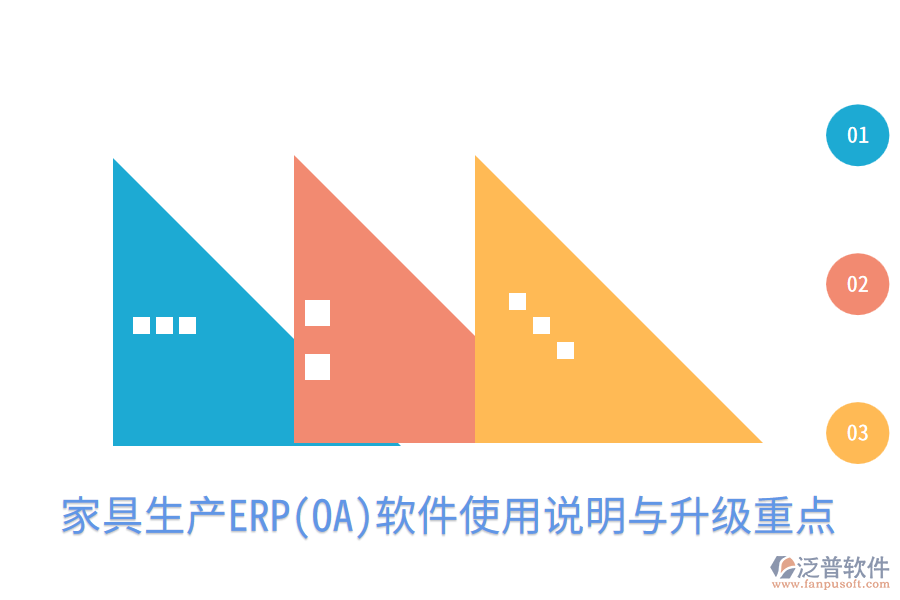  家具生產(chǎn)ERP(OA)軟件使用說(shuō)明與升級(jí)重點(diǎn)