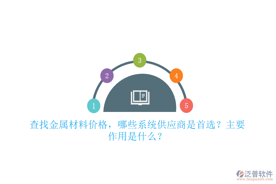 查找金屬材料價格，哪些系統(tǒng)供應(yīng)商是首選？主要作用是什么？