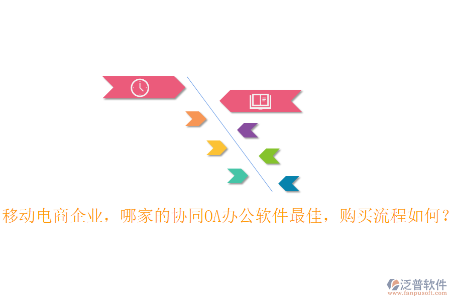 移動電商企業(yè)，哪家的協(xié)同OA辦公軟件最佳，購買流程如何？