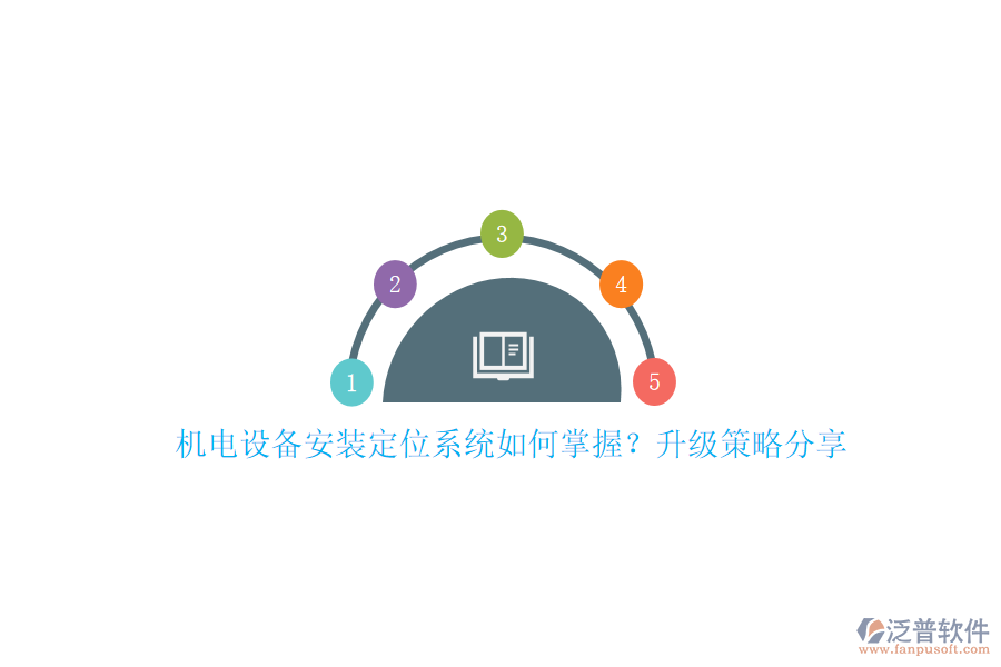機(jī)電設(shè)備安裝定位系統(tǒng)如何掌握？升級(jí)策略分享