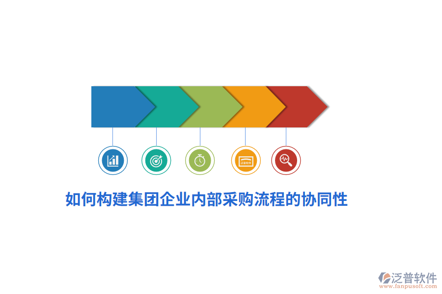 如何構(gòu)建集團(tuán)企業(yè)內(nèi)部采購(gòu)流程的協(xié)同性？