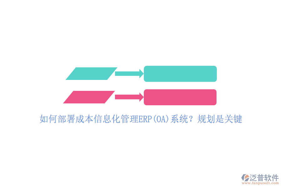 如何部署成本信息化管理ERP(OA)系統(tǒng)？規(guī)劃是關(guān)鍵