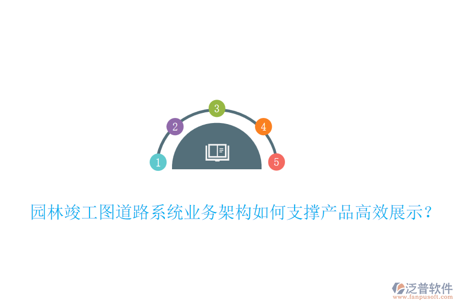 園林竣工圖道路系統(tǒng)業(yè)務(wù)架構(gòu)如何支撐產(chǎn)品高效展示？