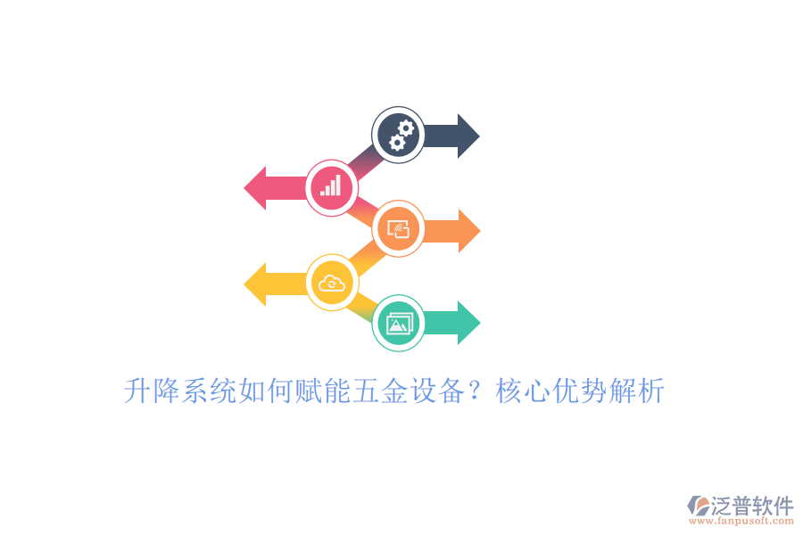 升降系統(tǒng)如何賦能五金設(shè)備？核心優(yōu)勢(shì)解析