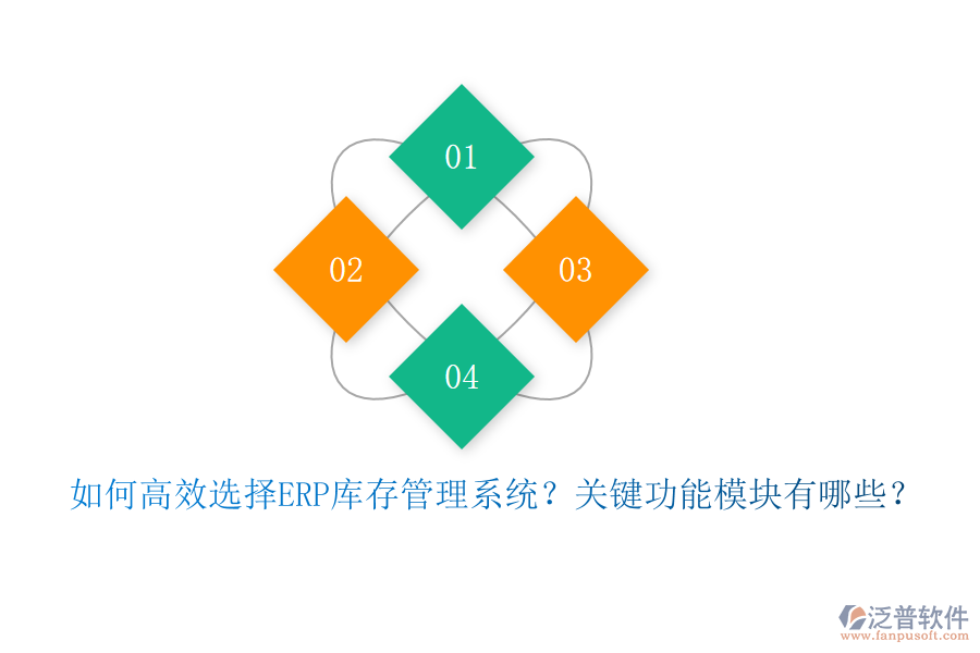 如何高效選擇ERP庫存管理系統(tǒng)？關鍵功能模塊有哪些？