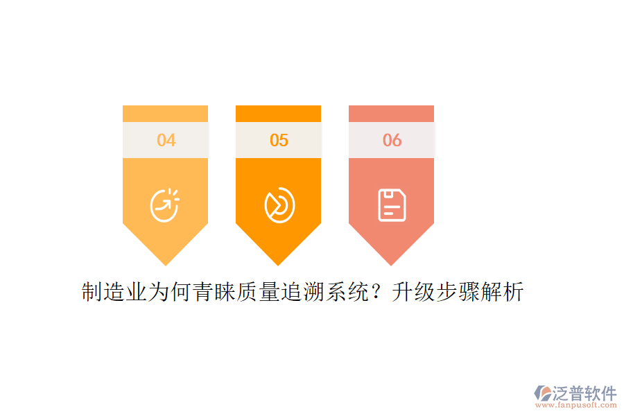 制造業(yè)為何青睞質(zhì)量追溯系統(tǒng)？升級步驟解析