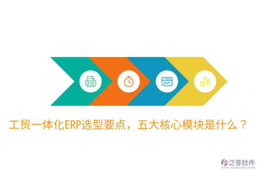  工貿(mào)一體化ERP選型要點，五大核心模塊是什么？