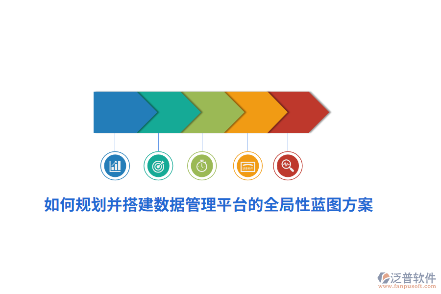 如何規(guī)劃并搭建數(shù)據(jù)管理平臺的全局性藍(lán)圖方案？