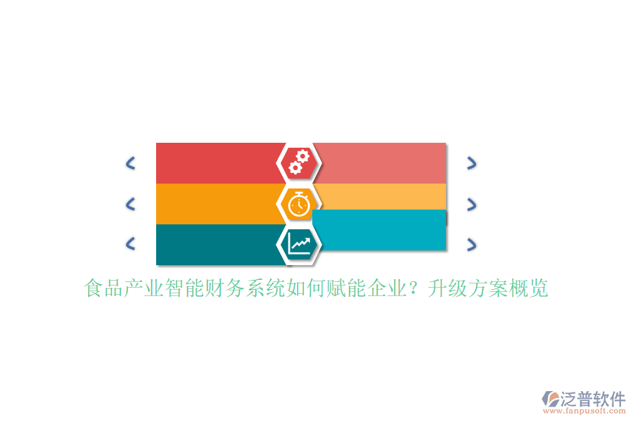食品產業(yè)智能財務系統(tǒng)如何賦能企業(yè)？升級方案概覽