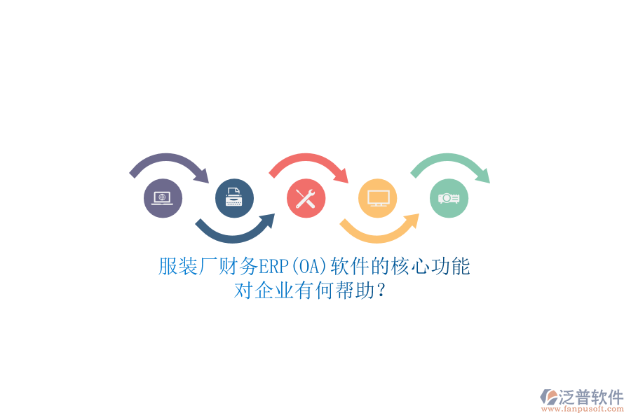 服裝廠財務ERP(OA)軟件的核心功能，對企業(yè)有何幫助？