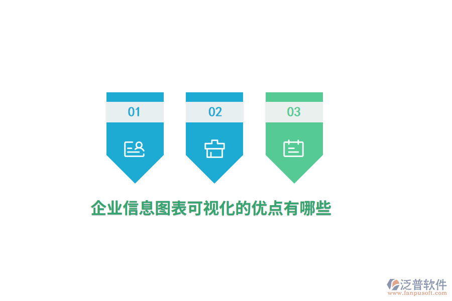 <a href=http://www.alistair-chisholm.com/gongsi/ds/ target=_blank class=infotextkey>企業(yè)信息</a>圖表可視化的優(yōu)點(diǎn)有哪些？