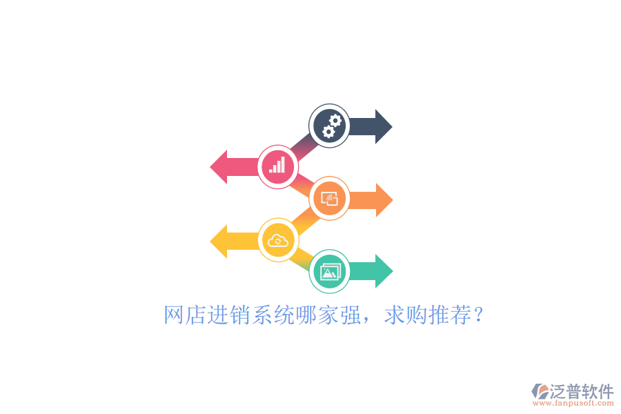 網(wǎng)店進(jìn)銷系統(tǒng)哪家強(qiáng)，求購?fù)扑]？