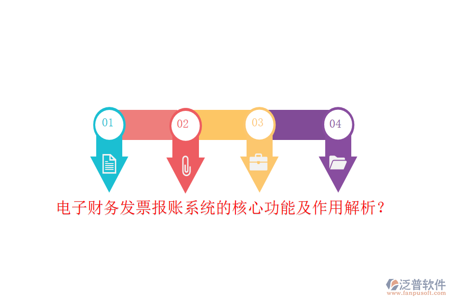 電子財務(wù)發(fā)票報賬系統(tǒng)的核心功能及作用解析？