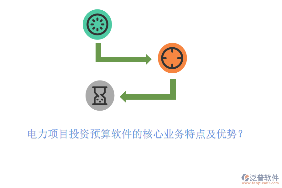 電力項(xiàng)目投資預(yù)算軟件的核心業(yè)務(wù)特點(diǎn)及優(yōu)勢？