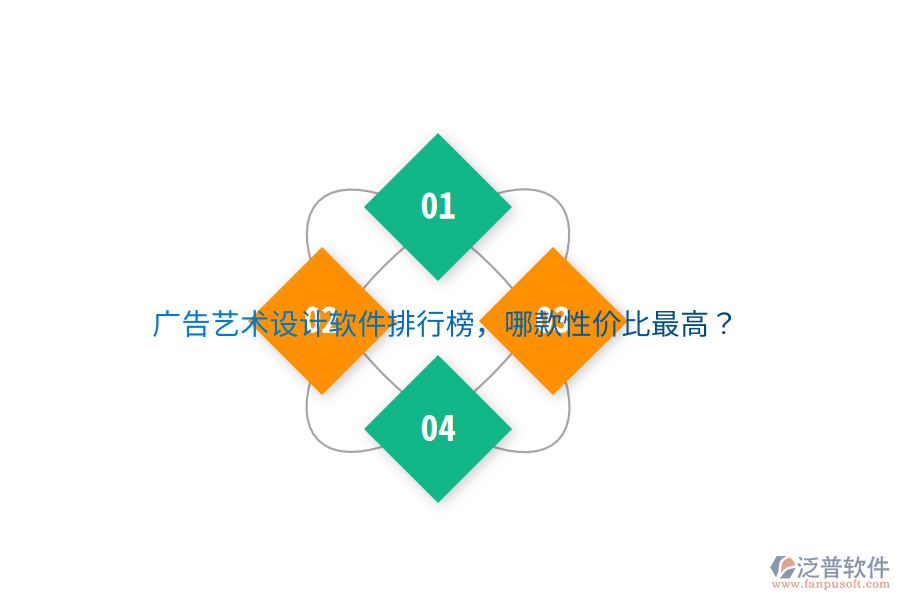 廣告藝術(shù)設(shè)計(jì)軟件排行榜，哪款性價(jià)比最高？