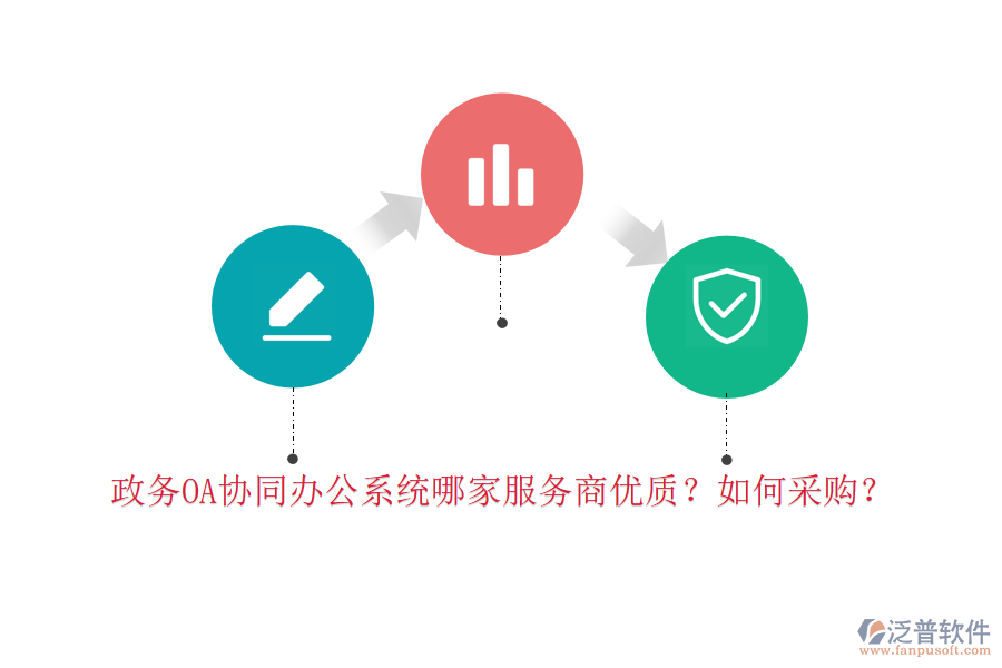 政務(wù)OA協(xié)同辦公系統(tǒng)哪家服務(wù)商優(yōu)質(zhì)？如何采購？
