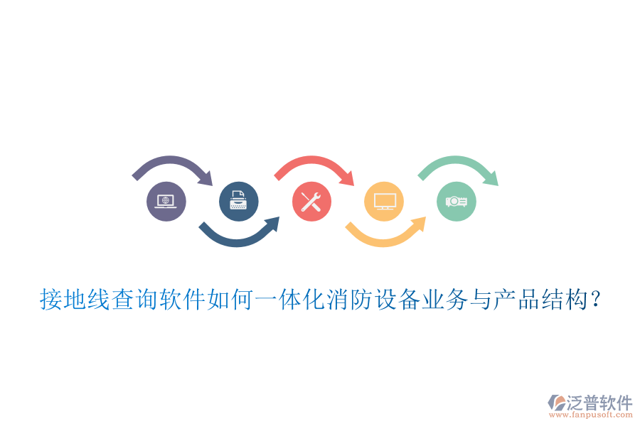 接地線查詢軟件如何一體化消防設(shè)備業(yè)務(wù)與產(chǎn)品結(jié)構(gòu)？