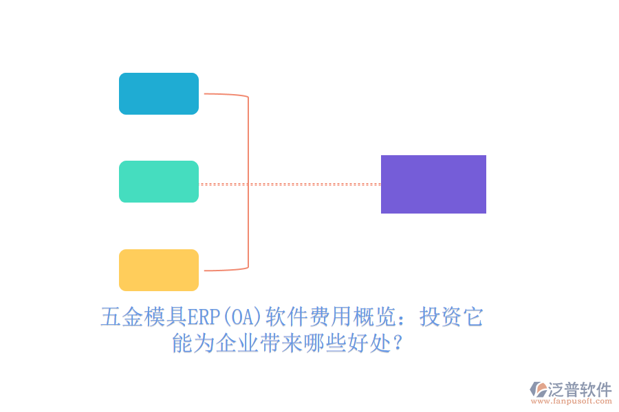五金模具ERP(OA)軟件費(fèi)用概覽：投資它，能為企業(yè)帶來哪些好處？