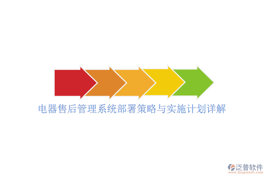 電器售后管理系統(tǒng)部署策略與實施計劃詳解