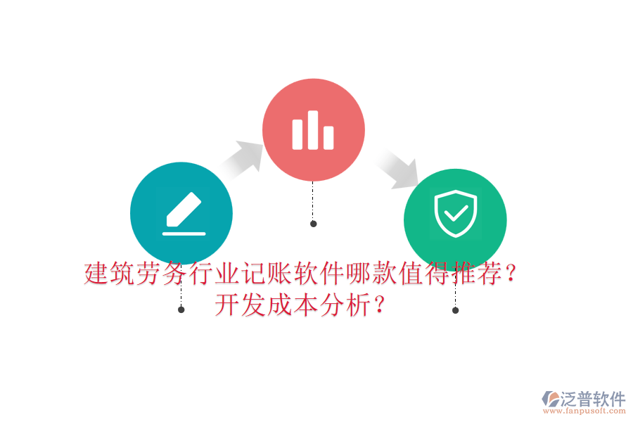 建筑勞務行業(yè)記賬軟件哪款值得推薦？開發(fā)成本分析？