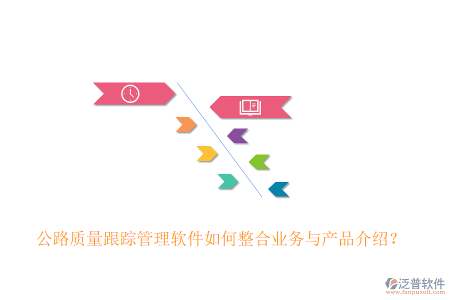 公路質量跟蹤管理軟件如何整合業(yè)務與產品介紹？