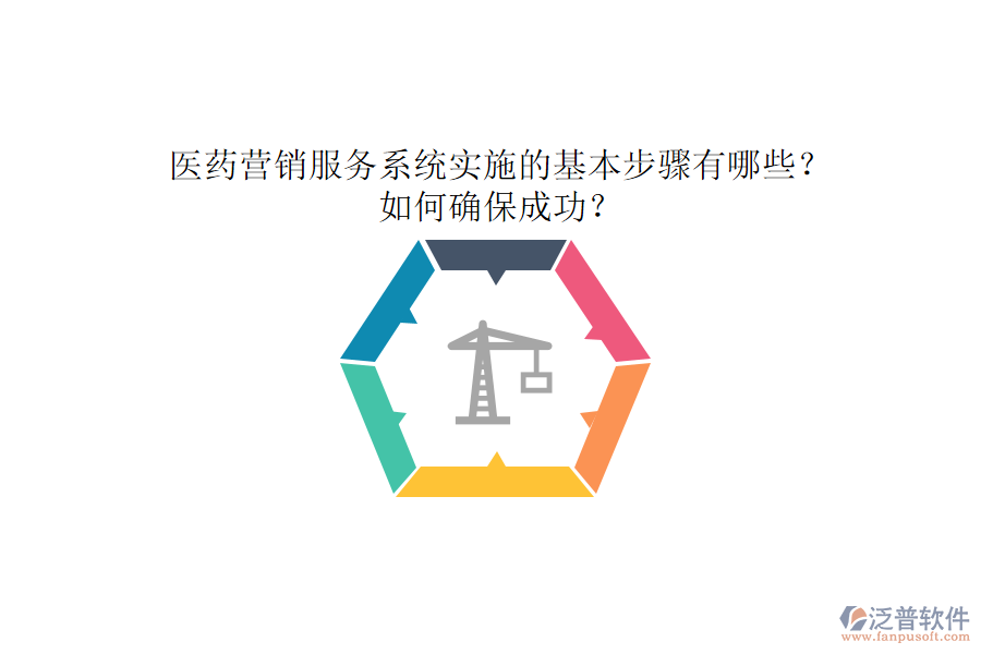 醫(yī)藥營(yíng)銷服務(wù)系統(tǒng)實(shí)施的基本步驟有哪些？如何確保成功？