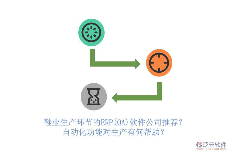 鞋業(yè)生產(chǎn)環(huán)節(jié)的ERP(OA)軟件公司推薦？自動化功能對生產(chǎn)有何幫助？