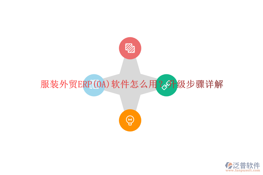 服裝外貿(mào)ERP(OA)軟件怎么用？升級(jí)步驟詳解
