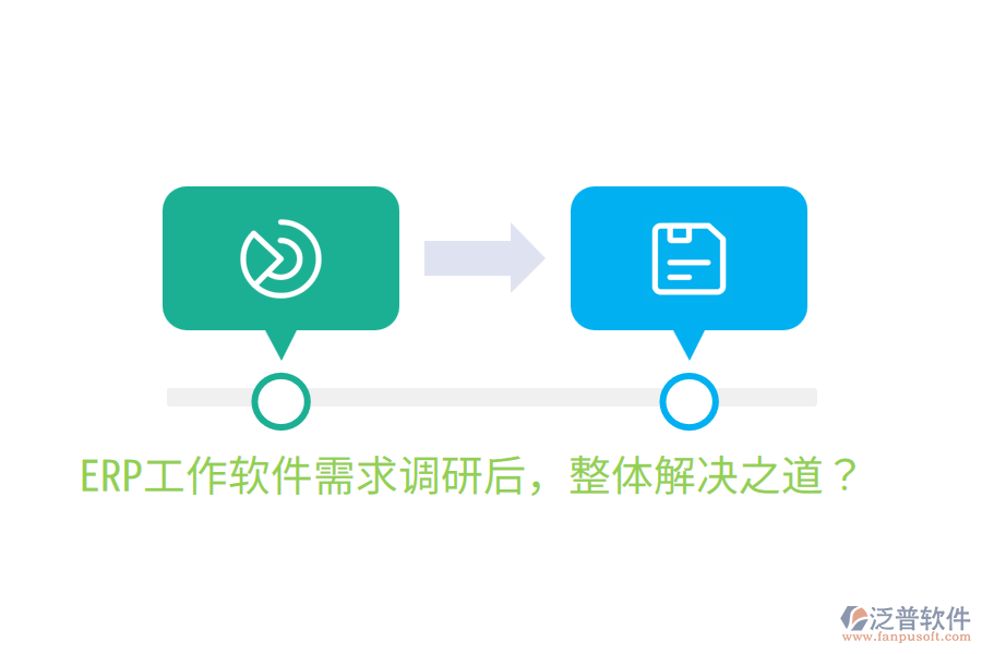 ERP工作軟件需求調(diào)研后，整體解決之道？