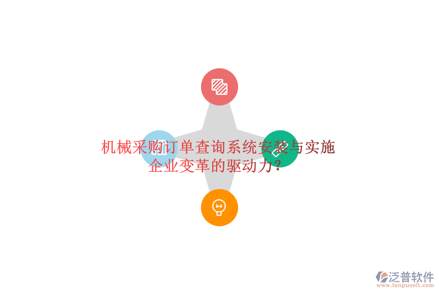 機(jī)械采購(gòu)訂單查詢(xún)系統(tǒng)安裝與實(shí)施：企業(yè)變革的驅(qū)動(dòng)力？
