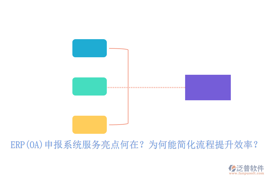 ERP(OA)申報系統(tǒng)服務(wù)亮點何在？為何能簡化流程提升效率？