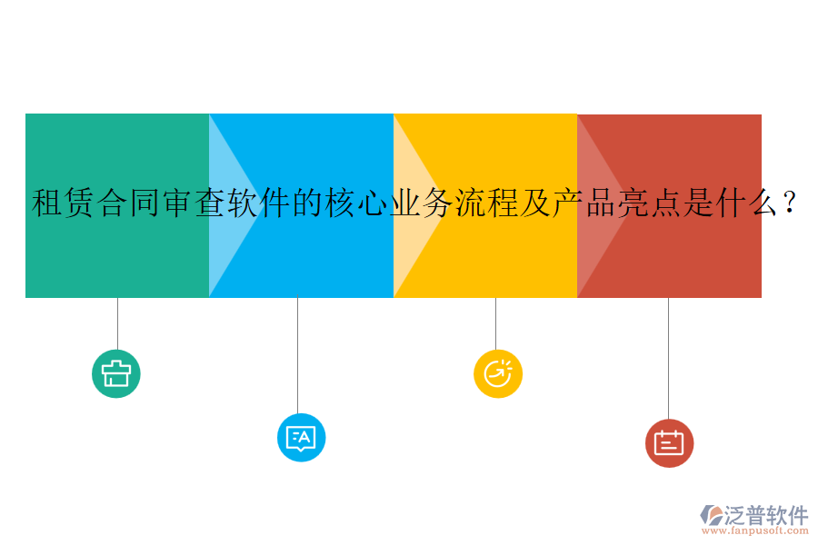租賃合同審查軟件的核心業(yè)務(wù)流程及產(chǎn)品亮點(diǎn)是什么？
