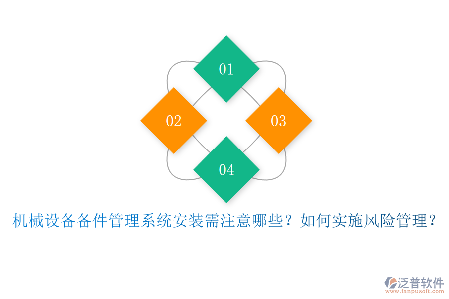 機(jī)械設(shè)備備件管理系統(tǒng)安裝需注意哪些？如何實(shí)施風(fēng)險管理？
