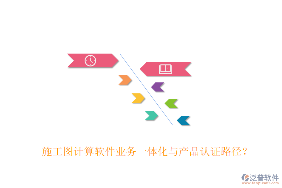 施工圖計算軟件業(yè)務(wù)一體化與產(chǎn)品認(rèn)證路徑？