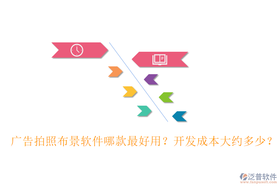 廣告拍照布景軟件哪款最好用？開發(fā)成本大約多少？