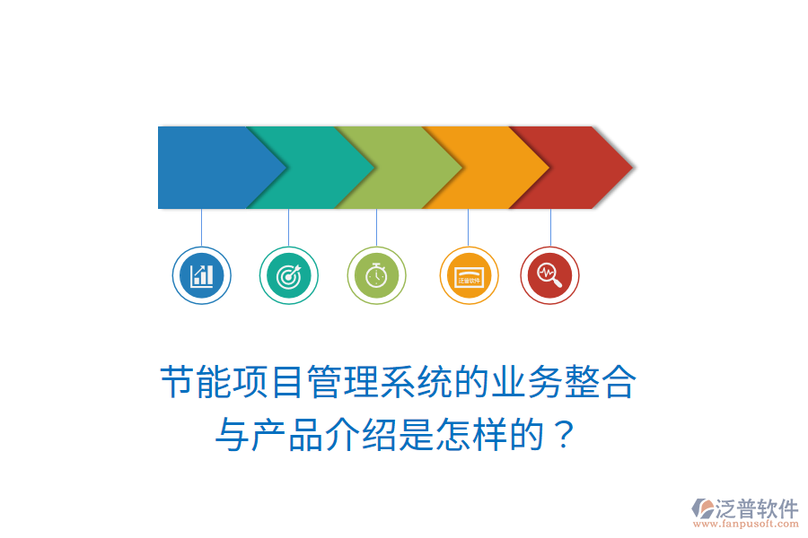 節(jié)能項(xiàng)目管理系統(tǒng)的業(yè)務(wù)整合與產(chǎn)品介紹是怎樣的？
