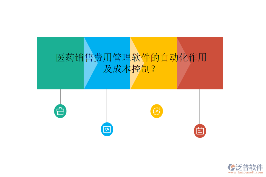 醫(yī)藥銷售費(fèi)用管理軟件的自動(dòng)化作用及成本控制？