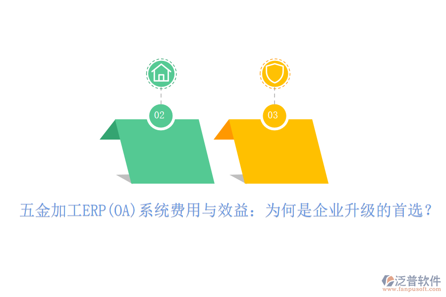 五金加工ERP(OA)系統(tǒng)費(fèi)用與效益：為何是企業(yè)升級的首選？
