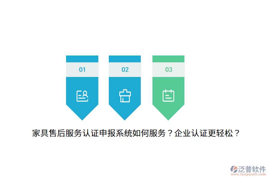 家具售后服務(wù)認(rèn)證申報(bào)系統(tǒng)如何服務(wù)？企業(yè)認(rèn)證更輕松？